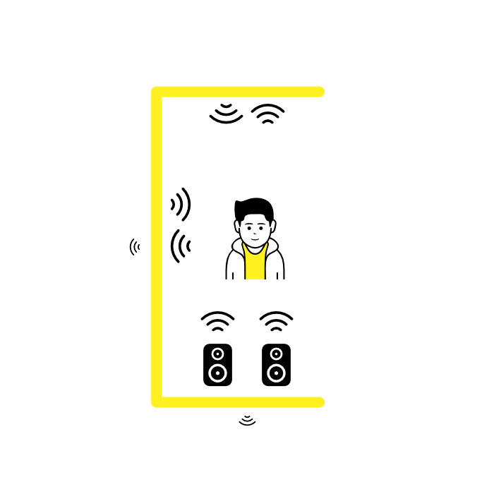 オーディオルーム